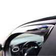 ΑΝΕΜΟΘΡΑΥΣΤΕΣ ΓΙΑ BYD SEAL U 5D 2023+ ΣΕΤ ΑΥΤΟΚΙΝΗΤΟΥ ΑΠΟ ΕΥΚΑΜΠΤΟ ΦΙΜΕ ΠΛΑΣΤΙΚΟ HEKO - 4 ΤΕΜ.