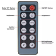 LED Dimmer Ασύρματο Τοίχου 192W