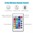 100857 Ασύρματος WiFi LED RGB Controller Smart Home με IR & 2 Εξόδους – 12-24V / 288W – Συμβατός με Alexa & Google Home