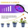 Grow Light LED Ανάπτυξης Φυτών Γλάστρας με 4 Κινούμενες Κεφαλές με Βάση Μανταλάκι
