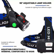 LED Super bright Φακός Κεφαλής Zoomable T6