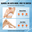VEVOR Laser Hair Removal, IPL Permanent Hair Removal for Women and Men, Auto/Manual Modes & 5 Adjustable Levels, Painless At-Home Hair Removal Device for Legs, Armpits, Bikini Line, Whole Body  | VEVOR CA
