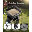 Walk-Behind Push Broadcast Spreader 100LB 0-9.8ft Spreading Width for Fertilizer | VEVOR US