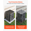 Κάλυμμα κλιματιστικού VEVOR 711 x 711 x 812 mm, διπλής στρώσης, αποσπώμενο στέγαστρο