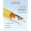 Καλώδιο VEVOR XLR 7,62 μ., Συσκευασία 4 τεμαχίων, Θωρακισμένα Καλώδια Μικροφώνου DMX Αρσενικό σε Θηλυκό, Επιχρυσωμένα Καλώδια Μικροφώνου XLR 3 Ακροδεκτών, για Φωτισμό Σκηνής, Μικρόφωνα, Ενισχυτή, Μίκτη, Συστήματα Ηχείων