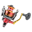 Μηχανάκι ψαρέματος – CS7000 - 931176