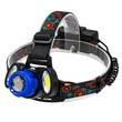 GLOBOSTAR® HEADLAMP 79056 Φακός Κεφαλής με Αισθητήρα Hand Swipe LED 20W 2000lm 15~60° DC 5V με USB-C με Επαναφορτιζόμενη Μπαταρία Li-ion 3.7V 2x18650 4800mAh Αδιάβροχο IP54 Ψυχρό Λευκό 6000K - CREE XHP50 & COB Chip - Μ7.5 x Π5.5 x Υ4.8cm - 1 Χρόνο Εγγύηση