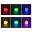GLOBOSTAR® AQUAGLOW 85824 Μοντέρνο Φωτιστικό Κήπου Μπάλα με IR Ασύρματο Χειριστήριο LED 5W 250lm 360° DC 5V με USB-C με Επαναφορτιζόμενη Μπαταρία Li-ion 3.7V 2x18650 1400mAh Αδιάβροχο IP54 Πολύχρωμο RGBW Dimmable - Sanan SMD Chip - Γαλακτερό Λευκό - Μ24 x Π24 x Υ24cm - 2 Χρόνια Εγγύηση
