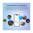 GloboStar® 80079 SONOFF POW Elite POWR316D Smart WiFi Real Time Power Consumption AC 100-240V MAX 16A