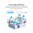 GloboStar® 80079 SONOFF POW Elite POWR316D Smart WiFi Real Time Power Consumption AC 100-240V MAX 16A