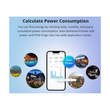 GloboStar® 80083 SONOFF POWR316 POW ORIGIN Smart LAN & WiFi 2.4GHz Power Meter Switch AC 100-240V Max 16A