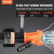 Φορητή αντλία κοπής VEVOR RV, 12V, αντλία λυμάτων RV γρήγορης απελευθέρωσης 12GMP, αντλία λυμάτων RV με αποσπώμενη βαλβίδα γρήγορης σύνδεσης και μεταλλικό σφιγκτήρα σωλήνα, καλώδιο τροφοδοσίας, για RV σκάφος, θαλάσσιο τροχόσπιτο, τροχόσπιτο