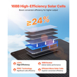 Πτυσσόμενο ηλιακό πάνελ VEVOR 100W, φορητός μονοκρυσταλλικός φορτιστής ηλιακού πάνελ υψηλής απόδοσης 24% με έξοδο MC4, θύρες USB-A, Type-C και DC, αδιάβροχο IP65 για σταθμούς παραγωγής ενέργειας, κάμπινγκ, πεζοπορία