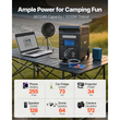 Φορητός σταθμός παραγωγής ενέργειας VEVOR, ηλιακός σταθμός παραγωγής ενέργειας με γεννήτρια 3000W, εφεδρική μπαταρία LiFePO4 3072Wh με 13 θύρες εξόδου για οικιακή έκτακτη ανάγκη, κάμπινγκ σε εξωτερικούς χώρους, ταξίδια με τροχόσπιτο (δεν περιλαμβάνεται ηλιακό πάνελ)