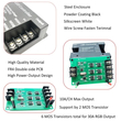 VenCore 6613-10009 - RGBW Controller 12-24V 216-432W with RF Remote - Ασύρματο Controller RGBW με RF Χειριστήριο 12 Volt 216 Watt & 24 Volt 432 Watt Μέγιστο Φορτίο