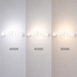 VenCore Nexora White 6093-20078 - Μοντέρνο Επιτοίχιο Φωτιστικό Απλίκα LED 38W Λευκό Αλουμίνιο με Ρυθμιζόμενο CCT Λευκό - Ημέρας - Θερμό - Χειρισμός CCT μέσω Διακόπτη On-Off - Μ120 x Π33 x Υ6cm