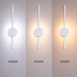 VenCore Axion White 6093-20095 - Μοντέρνο Επιτοίχιο Φωτιστικό Απλίκα LED 12W Λευκό Αλουμίνιο με Ρυθμιζόμενο CCT Λευκό - Ημέρας - Θερμό - Χειρισμός CCT μέσω Διακόπτη On-Off - Μ45.5 x Π11 x Υ5.5cm