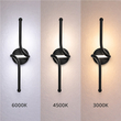 VenCore Aureon Black 6093-20146 - Μοντέρνο Επιτοίχιο Φωτιστικό Απλίκα LED 12W Μαύρο Αλουμίνιο με Ρυθμιζόμενο CCT Λευκό - Ημέρας - Θερμό - Χειρισμός CCT μέσω Διακόπτη On-Off - Μ40 x Π11 x Υ14cm