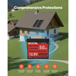 Πλήρες κιτ ηλιακής ενέργειας VVEVOR 200W 12V, 2 τεμάχια μονοκρυσταλλικά ηλιακά πάνελ 100W + μπαταρία LiFePO₄ 12,8V 50Ah + ρυθμιστής φόρτισης 40A + μετατροπέας ισχύος 800W, ιδανικό για τροχόσπιτο, σπίτι, κάμπινγκ, σκάφος, εκτός δικτύου