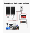 Πλήρες κιτ ηλιακής ενέργειας VEVOR 400W 12V, 2 τεμάχια μονοκρυσταλλικά ηλιακά πάνελ 200W + μπαταρία LiFePO₄ 12,8V 100Ah + ρυθμιστής φόρτισης MPPT 40A + μετατροπέας ισχύος 1000W για τροχόσπιτα, κάμπινγκ, σκάφη εκτός δικτύου