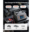 Έξυπνος φορτιστής μπαταρίας VEVOR 25A 6V 12V 24V για λιθίου LiFePO4 μολύβδου-οξέος, συμβατός με αυτοκίνητα, μοτοσικλέτες, μεσαίου μεγέθους τροχόσπιτα, συντηρητής φόρτισης με θείο, φορτιστής με οθόνη LCD 3,8 ιντσών