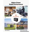 Μπαταρία λιθίου VEVOR 24V 100Ah LiFePO4 4000+ κύκλοι Ενσωματωμένη μπαταρία BMS 100A, μπαταρία λιθίου με προστασία χαμηλής θερμοκρασίας, υποστηρίζει σύνδεση 8P2S, ενέργεια 2560Wh, για τροχόσπιτο, κινητήρα συρτής, θαλάσσιο, ηλιακό