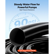 Σωλήνας εκκένωσης VEVOR 1-1/2" x 30,48 m PVC Lay Flat Σωλήνας αντλίας νερού αντίστροφης πλύσης, για αντλία φρεατίου με φίλτρο άμμου πισίνας, Βαρέως τύπου, Αποχέτευση μεταφοράς νερού, Ανθεκτικός σε καιρικές συνθήκες και εκρήξεις, με σφιγκτήρες, Μαύρος