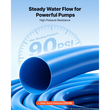 Σωλήνας εκκένωσης VEVOR 1-1/2" x 15,2 m PVC Lay Flat Σωλήνας αντλίας νερού αντίστροφης πλύσης, για φίλτρο άμμου πισίνας και αντλία φρεατίου, βαρέως τύπου, αποχέτευσης μεταφοράς νερού, ανθεκτικός σε καιρικές συνθήκες και εκρήξεις, με σφιγκτήρες, μπλε
