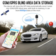 VenCore 5689-10001 - GPS Tracker TK303G-2G - Συσκευή Δορυφορικού Εντοπισμού Θέσης Οχήματος με Ασύρματο Χειριστήριο Coban GPS Tracker TK303G