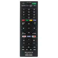 RM-L1615 ΠΟΛΥΤΗΛΕΧΕΙΡΙΣΤΗΡΙΟ for SONY - RM-L1615