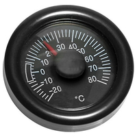 FORMULA ΘΕΡΜΟΜΕΤΡΟ