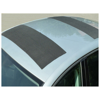 ΑΝΤΙΟΛΙΣΘΗΤΙΚΑ PAD HANDI ANTI-SLIP 2ΤΕΜ 98x34cm