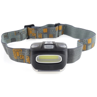 ΦΑΚΟΣ ΚΕΦΑΛΗΣ ΕΡΓΑΣΙΑΣ COB LED 150 FLUX ΜΠΑΤΑΡΙΑΣ AMiO - 1 ΤΕΜ.