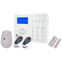 GSM ΣΥΝΑΓΕΡΜΟΣ HV-433