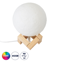 GloboStar® MOON 79606 Μοντέρνο Επιτραπέζιο Φωτιστικό Πορτατίφ LED 2W 120lm 360° DC 5V - Εναλλαγή Φωτισμού μέσω Τηλεχειριστηρίου - Dimmable - RGBW - Φ12 x Υ15 - Λευκό GloboStar® MOON 79606 Μοντέρνο Επιτραπέζιο Φωτιστικό Πορτατίφ LED 2W 120lm 360° DC 5V - Εναλλαγή Φωτισμού μέσω Τηλεχειριστηρίου - Dimmable - RGBW - Φ12 x Υ15 - Λευκό