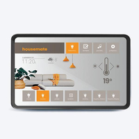 ΚΕΝΤΡΙΚΗ ΜΟΝΑΔΑ HOUSEMATE