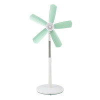 ΑΝΕΜΙΣΤΗΡΑΣ ΟΡΘΟΣΤΑΤΗΣ ΜΕ ΜΑΛΑΚΕΣ ΦΤΕΡΩΤΕΣ ΜΕΝΤΑ Φ50 15W ΑΝΕΜΙΣΤΗΡΑΣ ΟΡΘΟΣΤΑΤΗΣ ΜΕ ΜΑΛΑΚΕΣ ΦΤΕΡΩΤΕΣ ΜΕΝΤΑ Φ50 15W