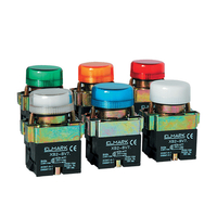 ELMARK ΦΑΡΟΣ EL2-BV75