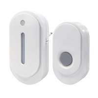 ΑΣΥΡΜΑΤΟ ΚΟΥΔΟΥΝΙ 5026 AC 36 ΜΕΛΩΔΙΕΣ ΛΕΥΚΟ