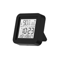 IOT WR-TY-THR