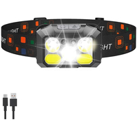 VenCore 2370-10004 - Head Flashlight 8 Mode & Move Sensor - Φακός Κεφαλής LED Επαναφορτιζόμενος Λευκό & Κόκκινο Φωτισμό με 8 Προγράμματα και Αισθητήρα Κίνησης On-Off 400 Lumens 1 x AAA Περιλαμβάνεται