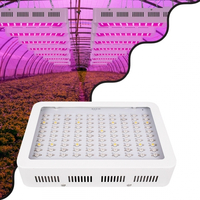 LED Grow Light Box