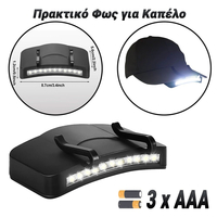 Πρακτικό Φως για Καπέλο