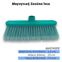 Μαγνητική Σκούπα Ίσια