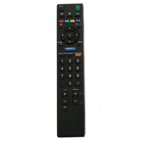 RM-715A ΠΟΛΥΤΗΛΕΧΕΙΡΙΣΤΗΡΙΟ για SONY - RM-715A