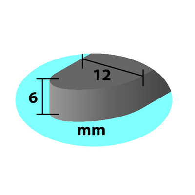 TAINIA ΣΕ ΠΛΑΣΤΙΚΗ ΒΑΣΗ 6 LED 12V 12,5 cm ΜΩΒ -2 ΤΕΜ.