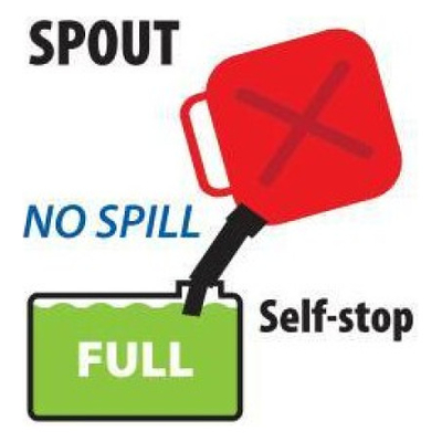 ΜΠΕΤΟΝΙ ΠΛΑΣΤΙΚΟ ΓΙΑ ΜΕΤΑΦΟΡΑ ΚΑΥΣΙΜΟΥ ΜΕ ΕΥΚΑΜΠΤΟ ΜΑΚΡΥ ΣΤΟΜΙΟ ΑΣΦΑΛΕΙΑΣ ΚΟΚΚΙΝΟ JERRY CAN 5lt LAMPA  - 1 TEM.