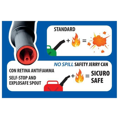 ΜΠΕΤΟΝΙ ΠΛΑΣΤΙΚΟ ΓΙΑ ΜΕΤΑΦΟΡΑ ΚΑΥΣΙΜΟΥ ΜΕ ΕΥΚΑΜΠΤΟ ΜΑΚΡΥ ΣΤΟΜΙΟ ΑΣΦΑΛΕΙΑΣ ΚΟΚΚΙΝΟ JERRY CAN 20lt LAMPA  - 1 TEM.