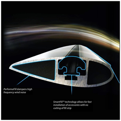 ΜΠΑΡΕΣ ΟΡΟΦΗΣ ΑΝΟΔΙΩΜΕΝΟΥ ΑΛΟΥΜΙΝΙΟΥ FLUSH BAR MIXED YAKIMA 95+100 cm (ΑΣΗΜΙ ΧΡΩΜΑ/ΜΕ ΚΛΕΙΔΑΡΙΕΣ) ΓΙΑ ΟΛΕΣ ΤΙΣ ΟΡΟΦΕΣ - 2 ΤΕΜ.