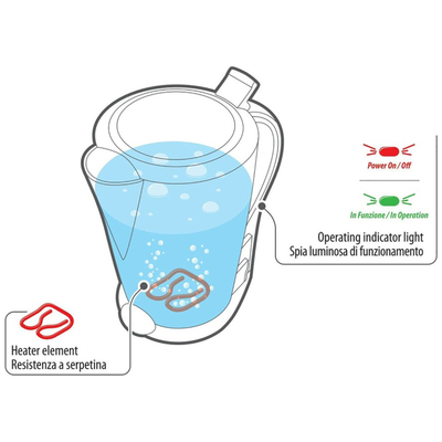 ΒΡΑΣΤΗΡΑΣ ΝΕΡΟΥ 24V /250W /85CM ΚΑΛΩΔΙΟ/ 1,3LT EARL-GREY  ΜΑΥΡΟ ΧΡΩΜΑ